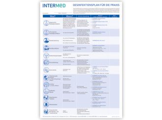 INTERMED Desinfektionsplan für die Praxis 1x1 Stück 
